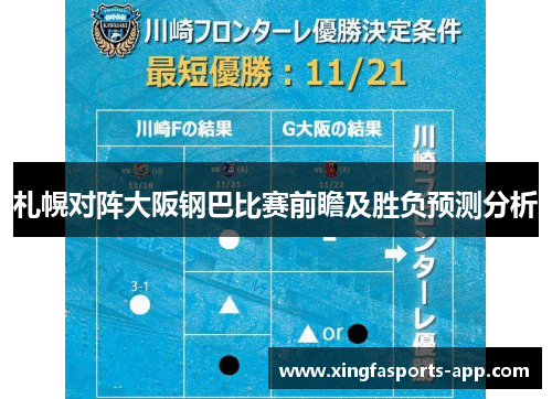 札幌对阵大阪钢巴比赛前瞻及胜负预测分析